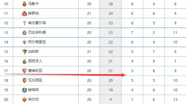 北京时间12月31日凌晨1:30，英超第20轮，曼联客场挑战诺丁汉森林。